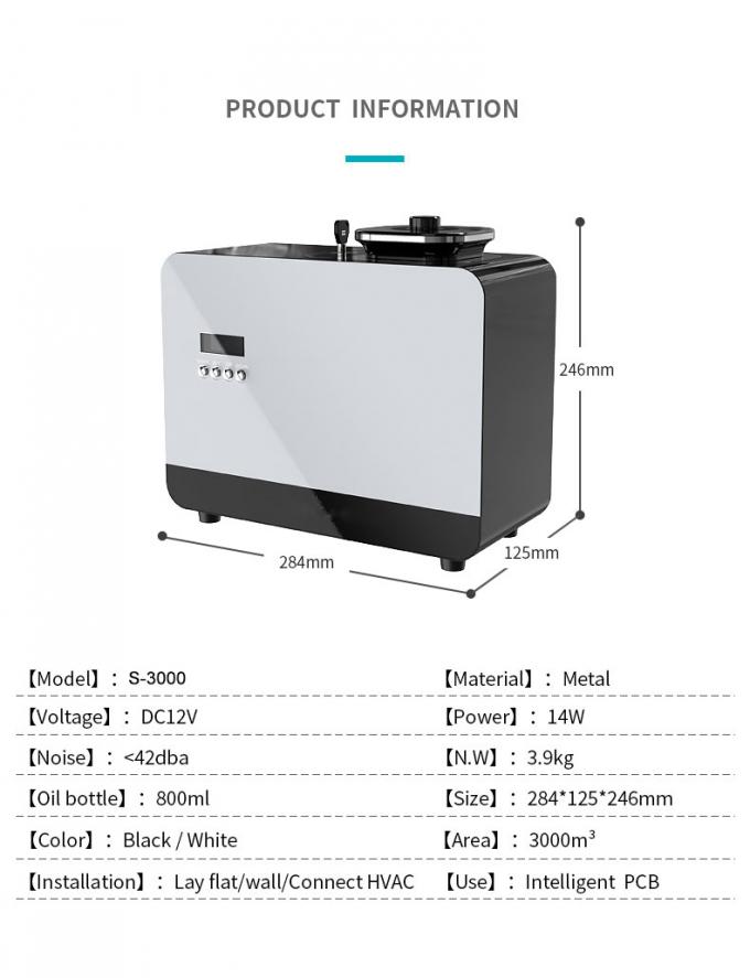 HOMEFISH 12V HVAC geurverspreider waterloze essentiële olieverspreider 800ml 3