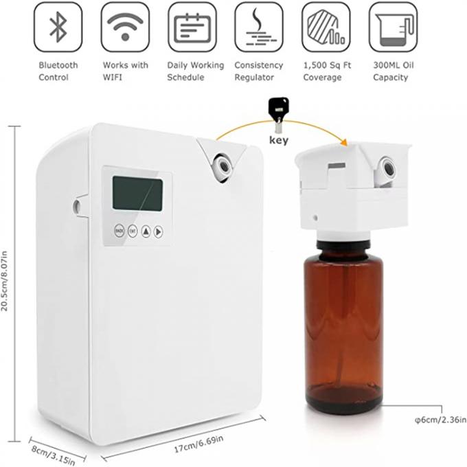 HOMEFISH Hotel HVAC Geurmachine Diffuser 300ml Logo aanpassen 0