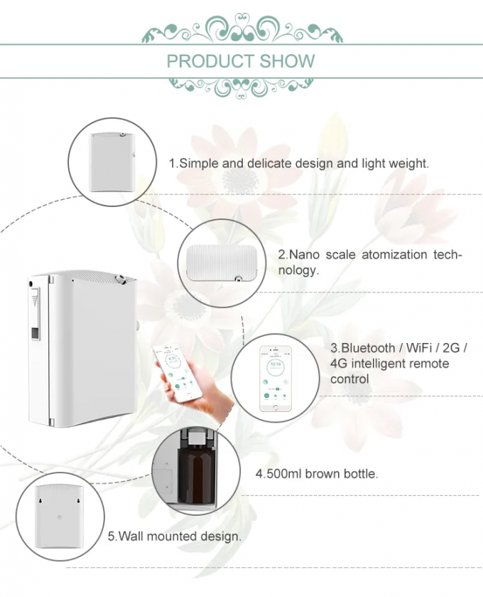 Nano Atomization WIFI Intelligent Commercial Aromatherapy Machine HVAC/AC Timing Essentiële olie Automatische Aromatherapy Machine 1
