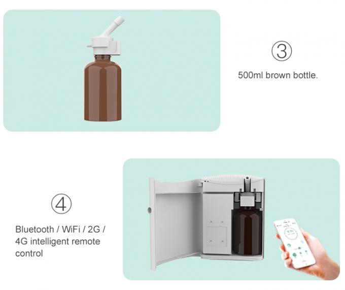 Nano Atomization WIFI Intelligent Commercial Aromatherapy Machine HVAC/AC Timing Essentiële olie Automatische Aromatherapy Machine 7