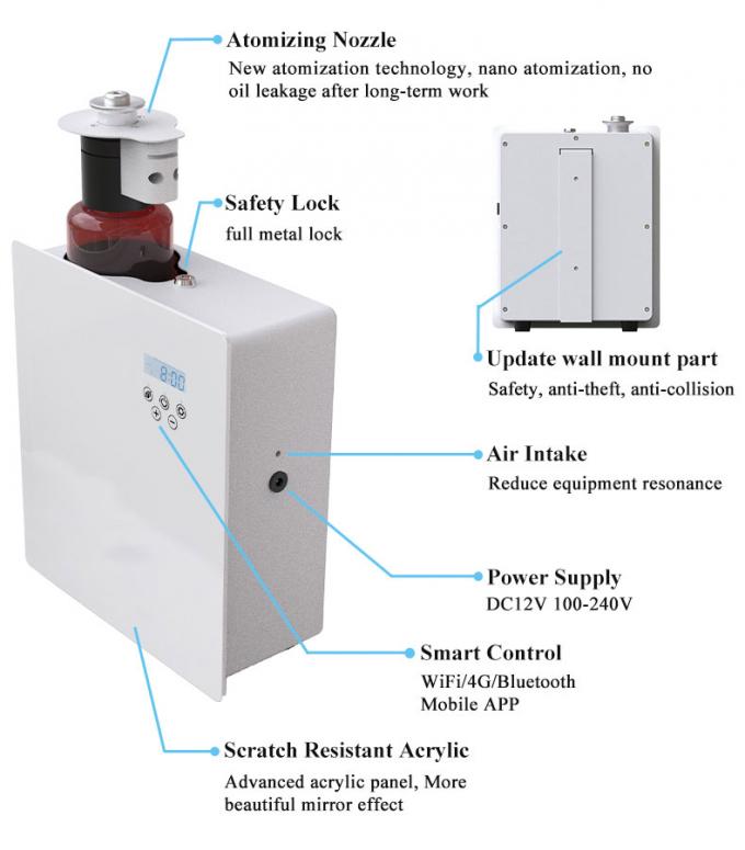 Groothandel Commerciële Geur Diffuser 150ML Wandmontage Geur WIFI Draagbare Ultrasone HVAC Diffuser Machine Voor Geur 4
