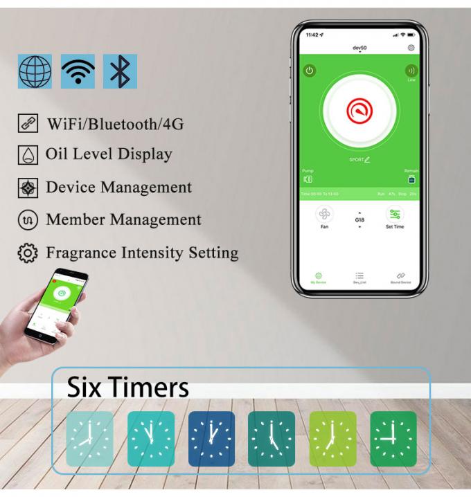 Groothandel Commerciële Geur Diffuser 150ML Wandmontage Geur WIFI Draagbare Ultrasone HVAC Diffuser Machine Voor Geur 6