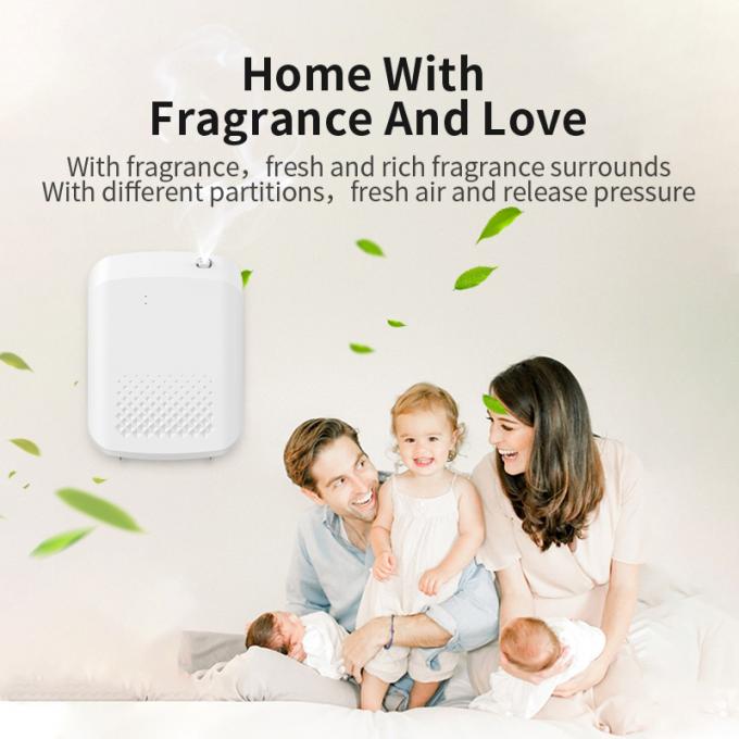 HOMEFISH 1000CBM Geur Diffuser Machine 400ML Essentiële olie Diffuser Bluetooth Control 4