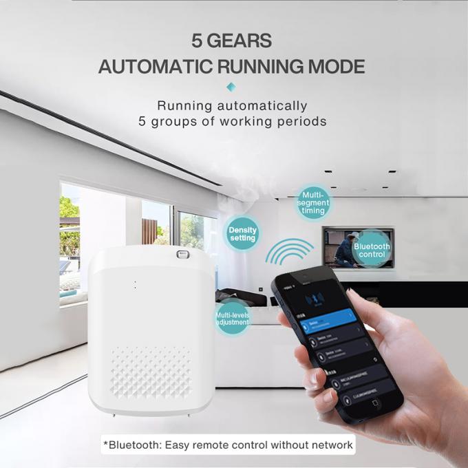 HOMEFISH 1000CBM Geur Diffuser Machine 400ML Essentiële olie Diffuser Bluetooth Control 8