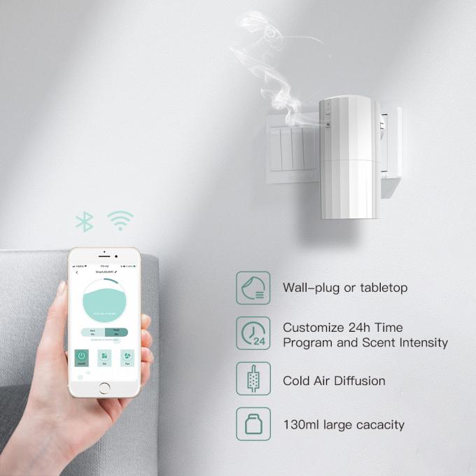 HOMEFISH 240V waterloze aroma diffuser 130ml 1