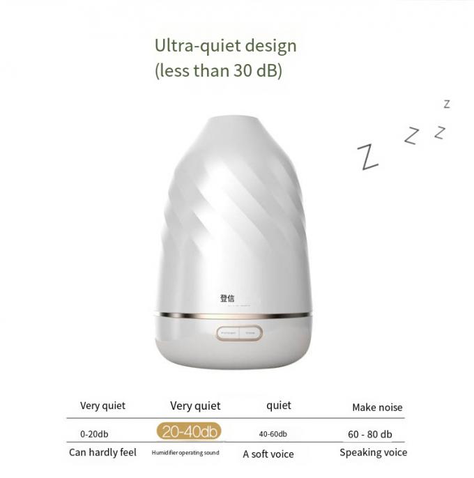 Huisvisvochtigmaker Zevenkleurig licht Ultrasone aromatherapie machine Grote mistvolume spuit 1
