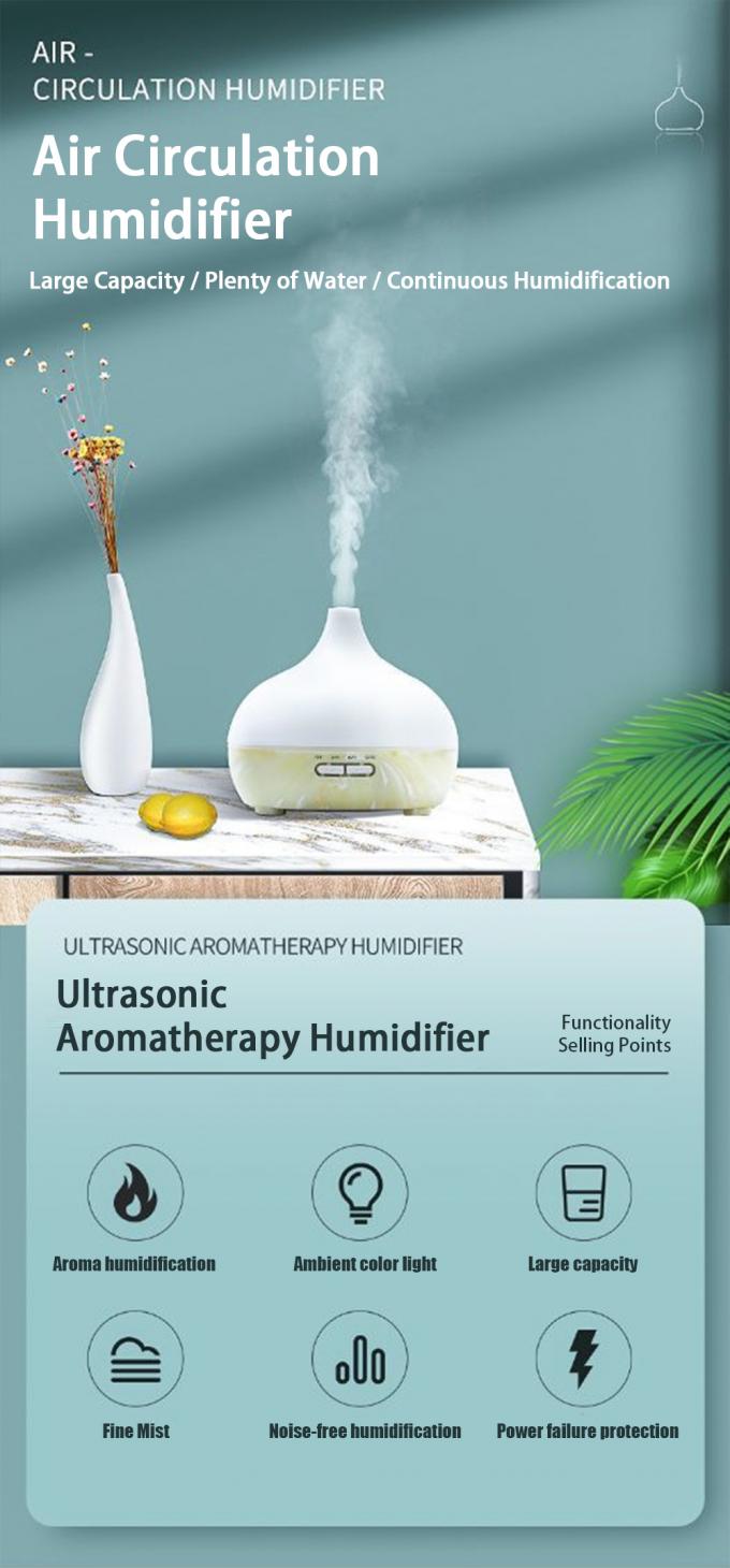 Zwijgende luchtbevochtiger in de vorm van een ui voor aromatherapie in de slaapkamer met zeven kleurenlichten 4