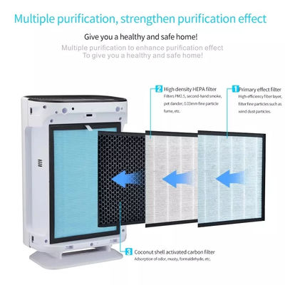 Goede prijs Homefish High Efficiency Hepa UV Air Purifier 99% OEM ODM online